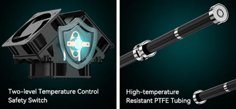 The triple fan system and PTFE tubing ensure efficient heat management